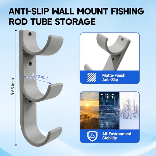 Triple Fly Rod Tube Holder (Grey / 2.5")