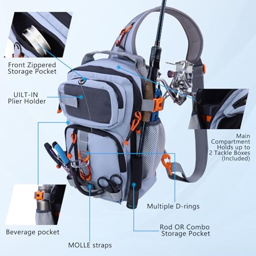 Fishing Backpack Tackle Storage Bag with 2 Tackle Boxes (Grey / Sling Bag With 2 Tackle Boxes)