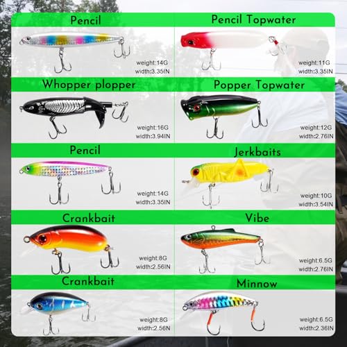 Fishing Lures (F3-10pcs Hard Bait)