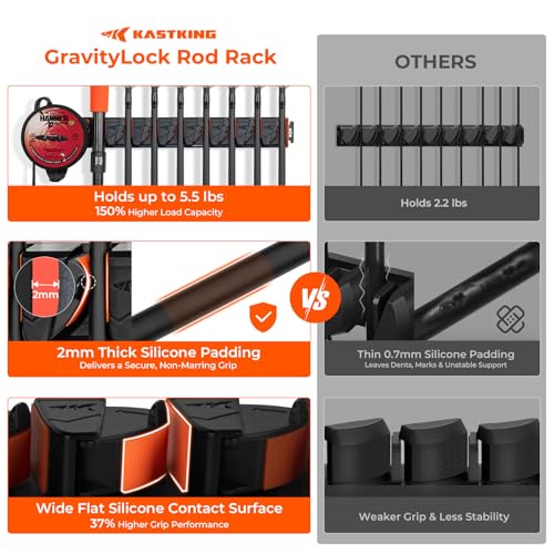 Vertical Fishing Rod Holder (V8 & V9-2 Pack)