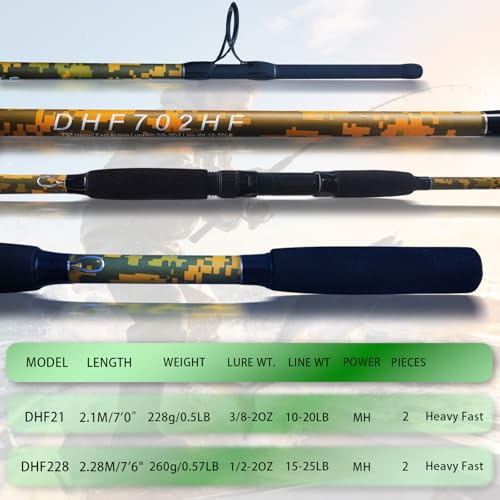 Medium Heavy Spinning Fishing Rod (A-DHF-7'6")