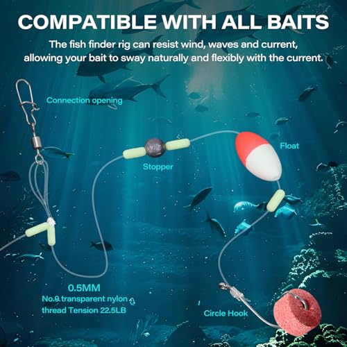 3PCS Fish Finder Float Rig (3PCS)