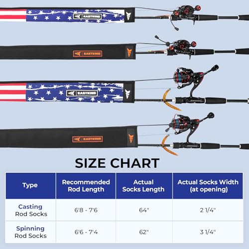 MeshGuard Fishing Rod Sleeves
