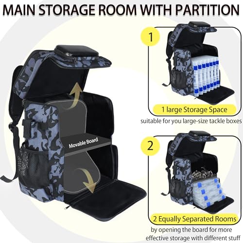 Fishing Backpack with Rod Holder