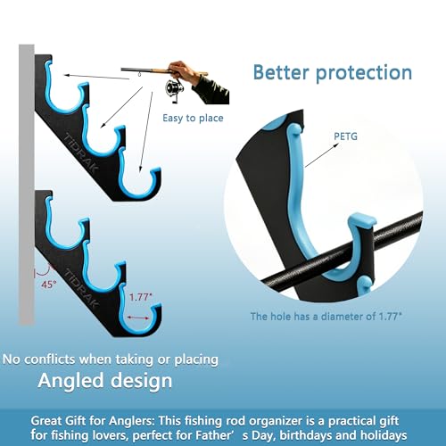 Fishing Rod Holders & Pole Holders for Garage (Blue 2Pack 3-Holder (6 Rods))