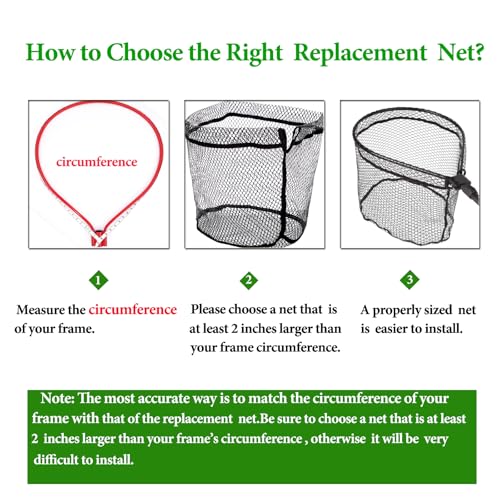 Rubber Coated Replacement Fishing Net Hook Resist (3/4" Mesh / L:Fits Hoop 30"x32"(Teardrop)|Net Dia.32.2")