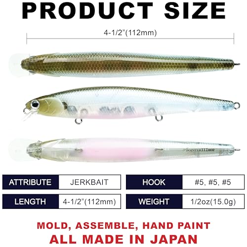 Slender Pointer 112 MR Fishing Lure (583 Ghost Minnow Sakura)