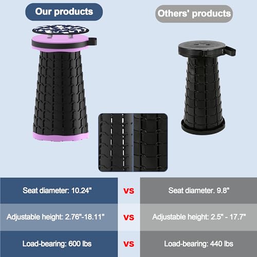 2026 Upgraded 18.1" Collapsible Stool with Cushion & Carry Bag (Purple-l / Large)