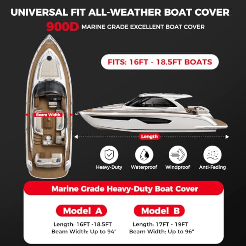 Boat Cover Waterproof Heavy Duty Marine Grade Polyester Canvas