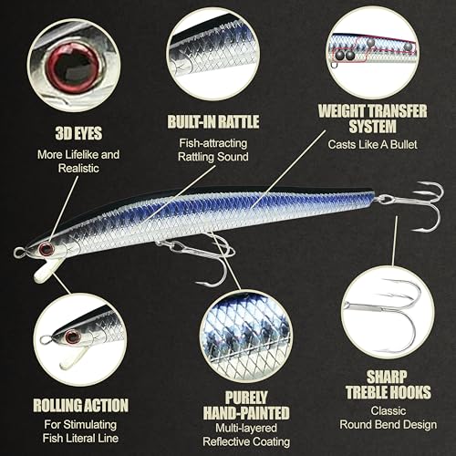 FlashMinnow 125 YAWARA Saltwater Fishing Lure (With Scale / 7635 KL Zebra Purple Anchovy / 125FW)