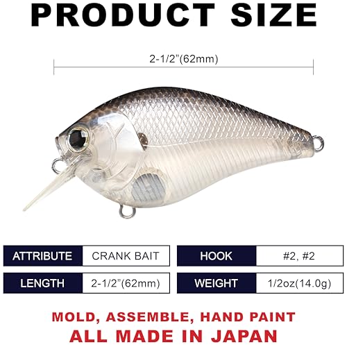 Fat CB BDS2 Fishing Lure (222 Ghost Tennessee Shad)