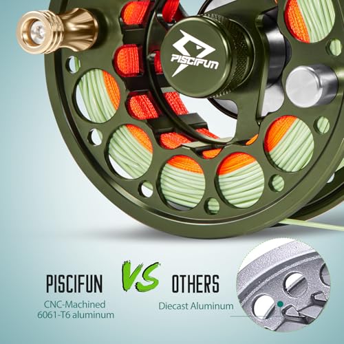 Sword Fly Fishing Reel (Olive Green-With Line / 3/4wt)