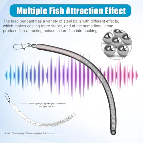 Dragging Weights for Catfishing Tolling Drifting No Snag Sinkers Slip Stick Drag Weights Bottom Search Snagless Catfish Sinker Fishing Weights Catfishing Tackle Gear (3 Colors Mixed-6pcs / 1OZ)