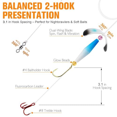 Crawler Harness Walleye Rigs with Dual