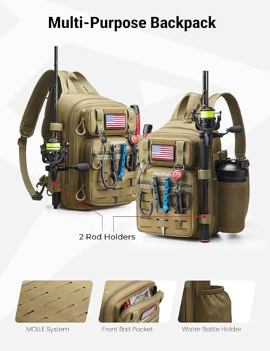 Fishing Backpack Tackle Bag (Double Shoulder - Black / Standard)