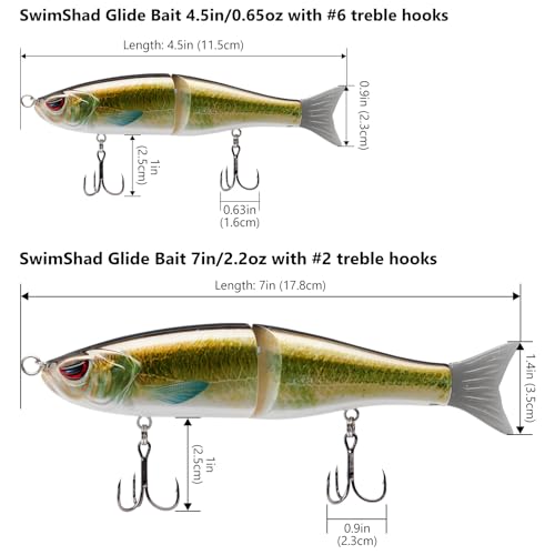 SwimShad Glide Baits Jointed Swimbait Bass Pike Salmon Trout Muskie Fishing Lure (Emerald Shiner / 7in/2.2oz)