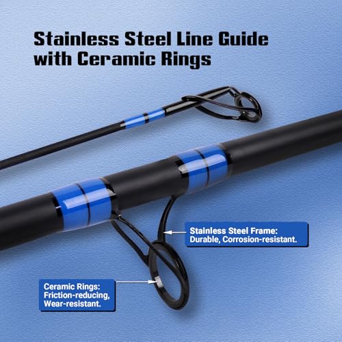 Surf Rod Portable Travel Fishing Rod