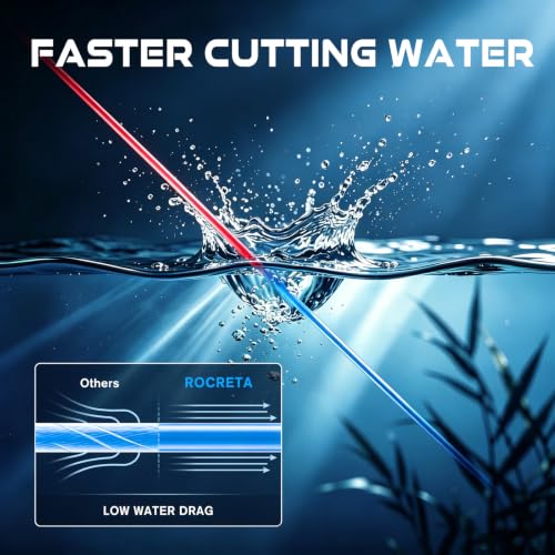 Aura Monofilament Fishing Line (Sunset / 6LB（350YDS）)