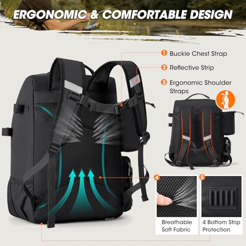 Fishing Backpack 40L Tackle Backpack with Rod Holders & Cooler