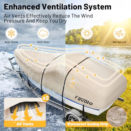 Trailerable Boat Cover Waterproof