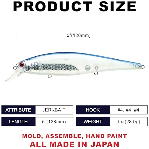 Pointer 128 569 Lens OB Crystal Pro (569 Lens OB Crystal Pro-Blue Chart)