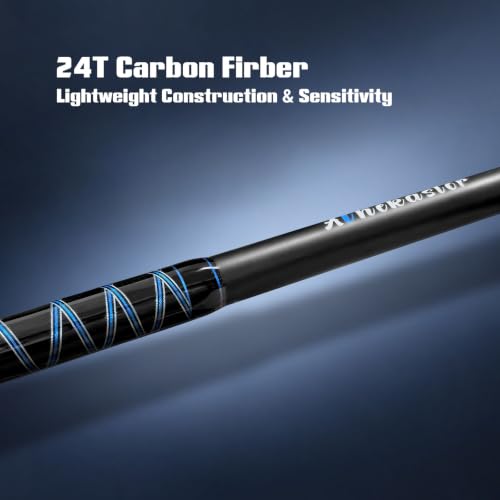 Surf Fishing Rod (Blue / Cast/10'/3pc)