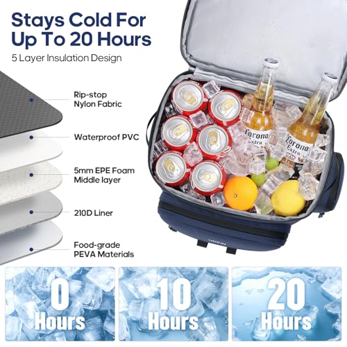 Backpack Cooler Insulated Leakproof 50Cans Lunch Ice Chest Bag Double Deck (Blue)