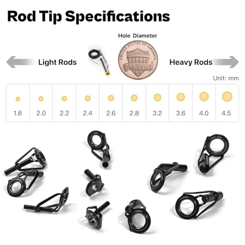 Fishing Rod Repair Complete Kit (3 IN 1 B)