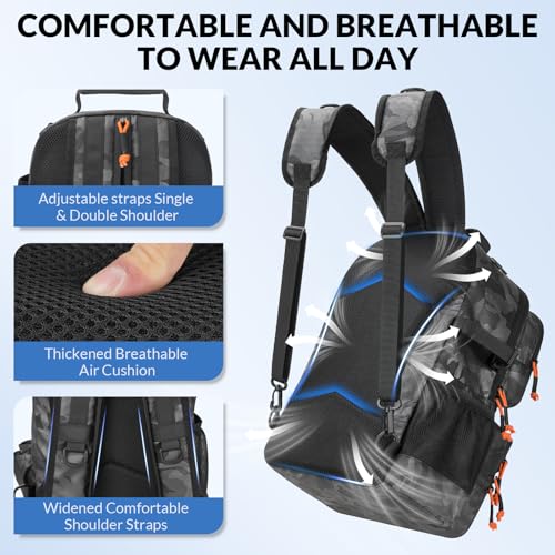 20L Waterproof Fishing Backpack with Tackle Boxes (Black Camo)