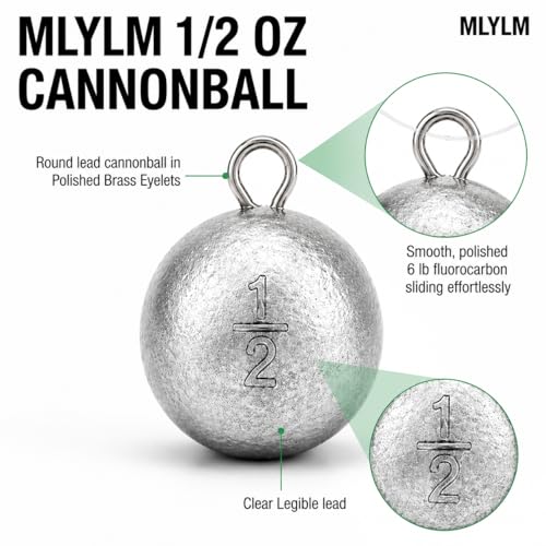 Cannonball Sinkers Fishing Weights