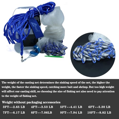 1 4 Saltwater Fishing Cast Net for Bait Shirmp Trap Fish Throw Net with Heavy Lead Sinkers. Size 3FT to 10FT Radius Freshwater（1 (4FT (120cm) Radius / 1/4 Mesh Lead Sinkers-mono)