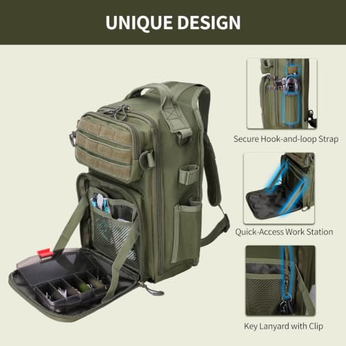 Fishing Backpack with Rod Holder (Green / Small)