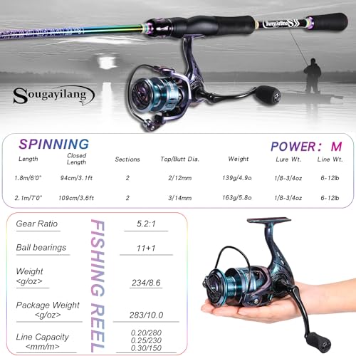 6.9ft Spinning Fishing Reel Rod Combo (Spinning Combo with ZB2000 / 2.1/6'10'')
