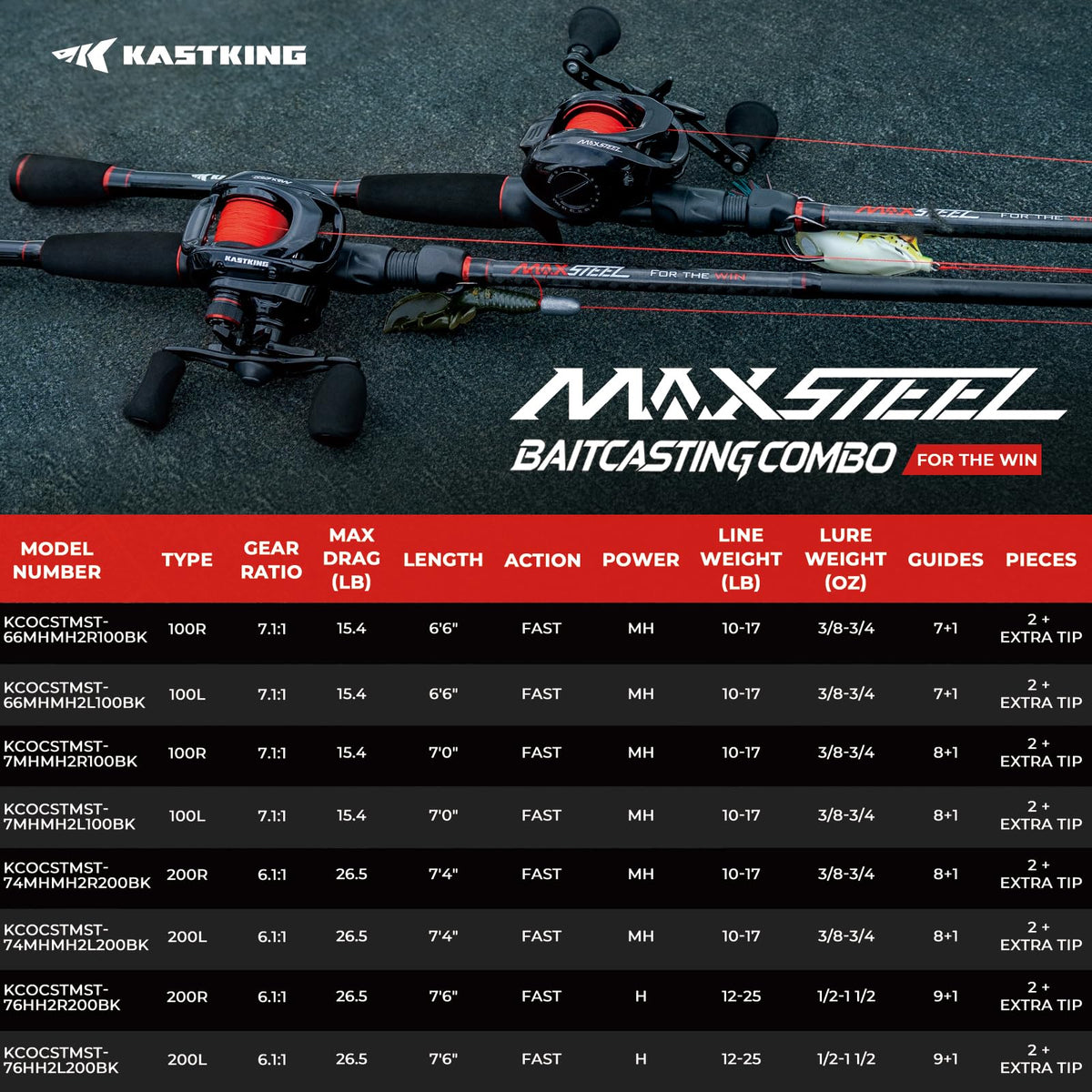 Max Steel Spinning & Casting Combo