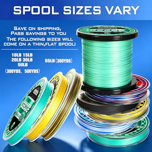 Geode Braided Fishing Line (Aurora Green / 80LB(300YDS))