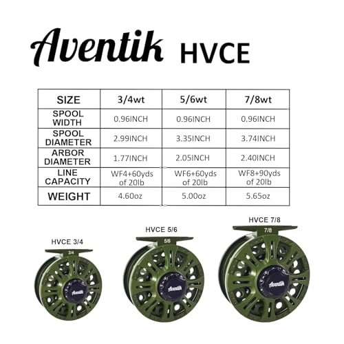 HVCE Graphite Fly Reel Center Drag System Classic III Graphite Large Arbor Sizes 3 (7/8 / Only Reel)