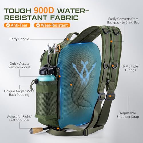 Green Tackle Bag with 3600 Trays (Green / 900d Water-resistant Oxford Backpack + (3)3600 Trays)