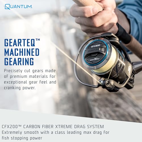Benchmark Spinning Fishing Reel