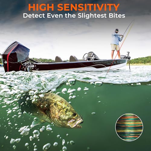 Destron Essential Mono Fishing Line (Chaos Camo / 6LB(300 Yds))