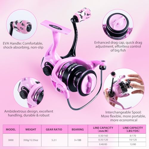 Pink Fishing Rod and Reel Combo (Pink Pole - Duffle Bag without Bottle Opener / 6FT/1.8M)