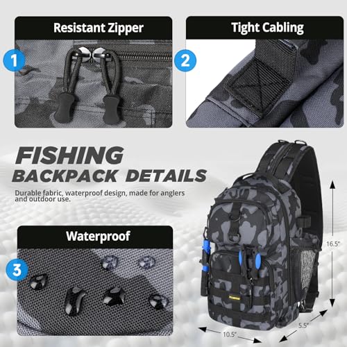 Fishing Backpack with Rod & Reel Combos (Black Camo Backpack With Rod and Reel Combo)