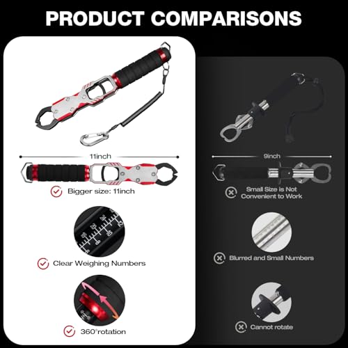 Fish Lip Gripper with Scale 40lb Aluminum Alloy Fishing Grabber (Red)