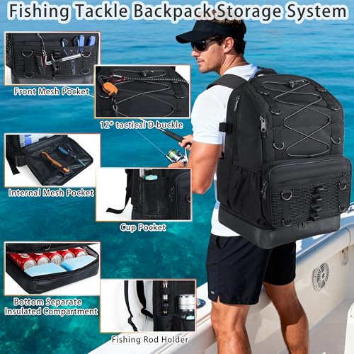 Fishing Backpack with 4 Tackle Boxes (Pure Black)