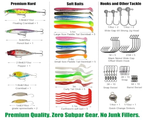 Small Tackle Box Starter Kit (75Pcs - Fishing Starter Kit (TEENS & Beginners))