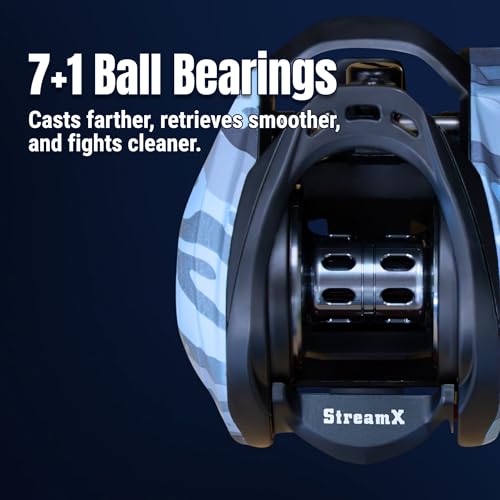 StreamX Baitcasting Reel