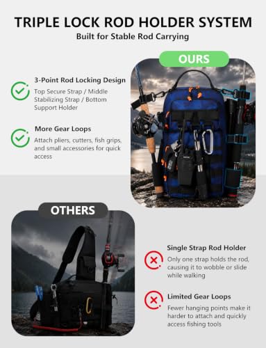 2 IN 1 Fishing Backpack