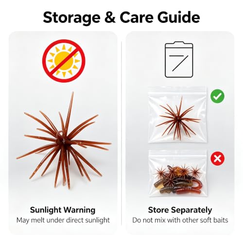 Urchin Baits for Bass Fishing (F-Brown / 2.7in-20pcs)