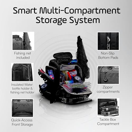 Waterproof Fishing Backpack with Tackle Boxes (Medium (40 L) - Black)