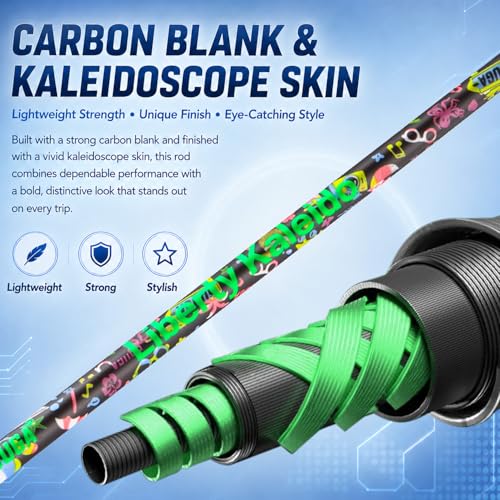 Spinning Fishing Rod (5.9 Feet)