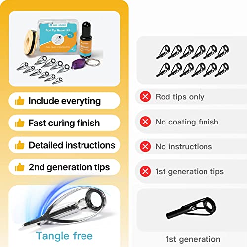 Fishing Rod Tip Repair Kit with Glue (Anti-Tangle-Kit / 10 Tips)